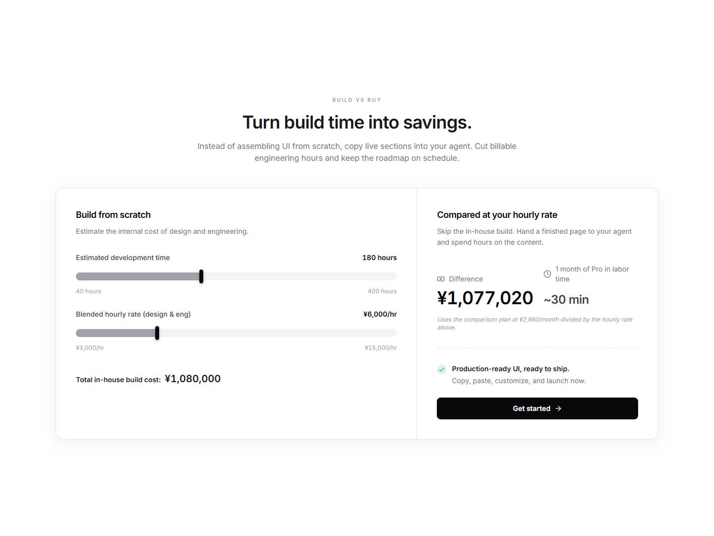 Pricing ROI Calculator