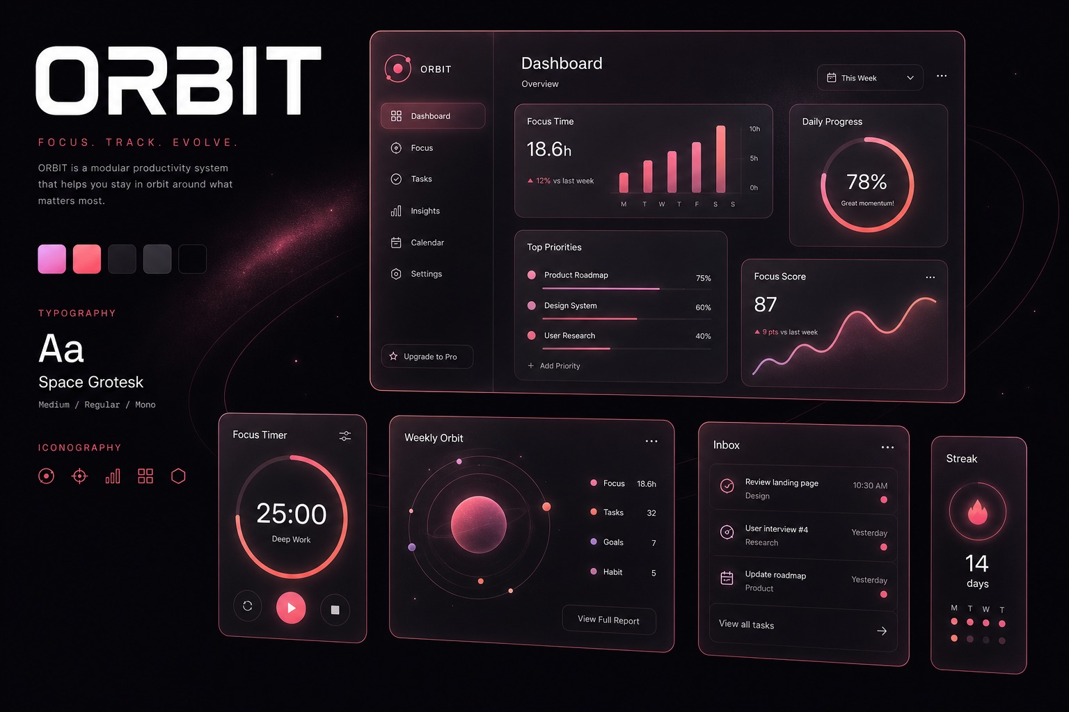 Orbit アプリ UI デザインシステム